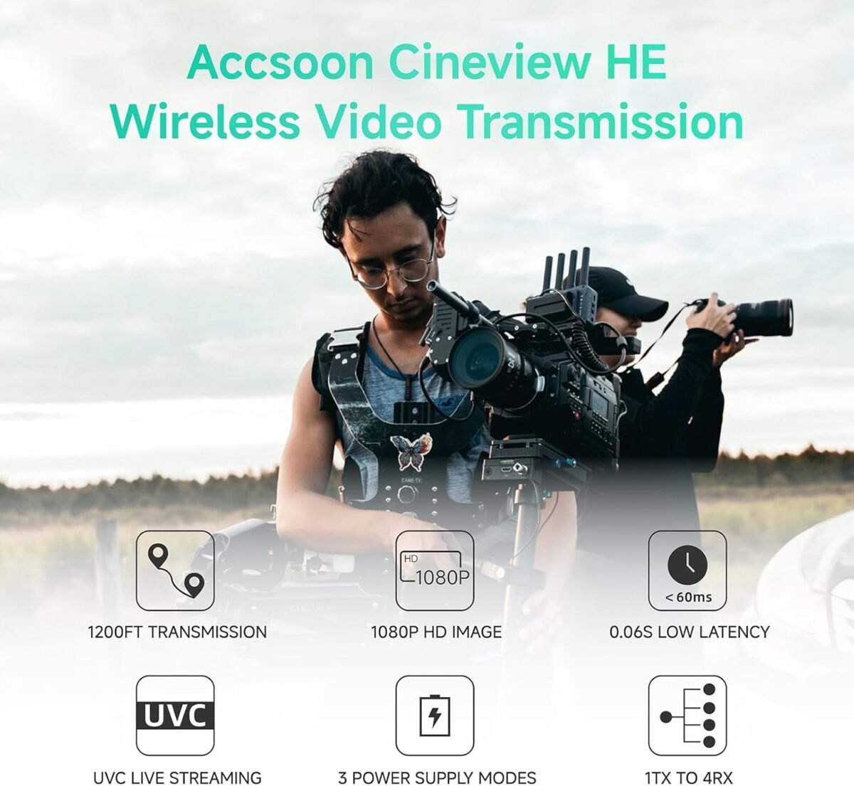 Accsoon CineView HE Wireless Video Transmission  2.4+5Ghz HDMI - Imagen 11