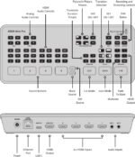 Atem Mini Pro Switcher    de video - Imagen 4