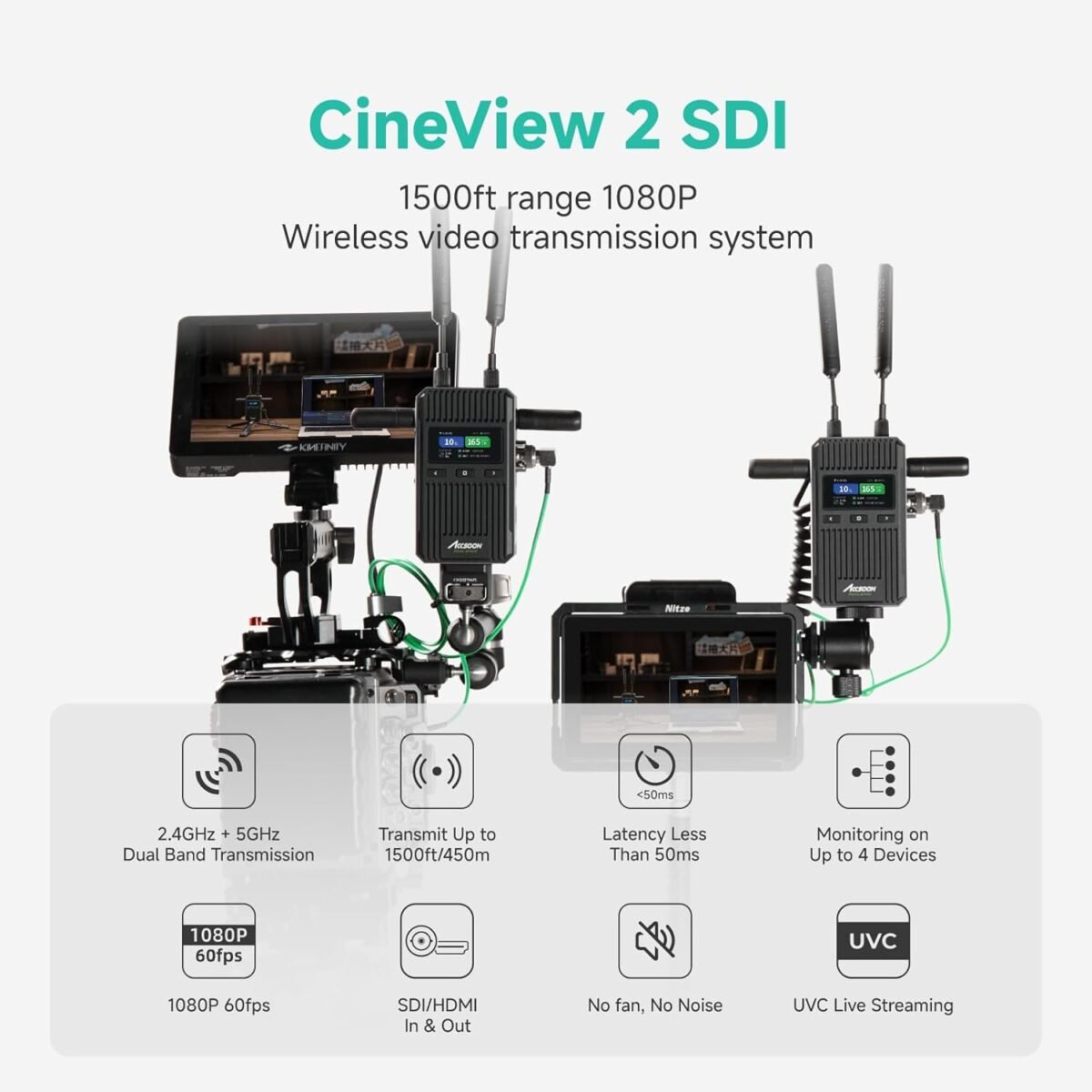 Accsoon CineView 2 SDI Receptor y transmisor de video HDMI SDI (450 Metros) - Imagen 3