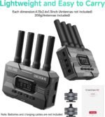 Accsoon CineView HE Wireless Video Transmission  2.4+5Ghz HDMI - Imagen 4