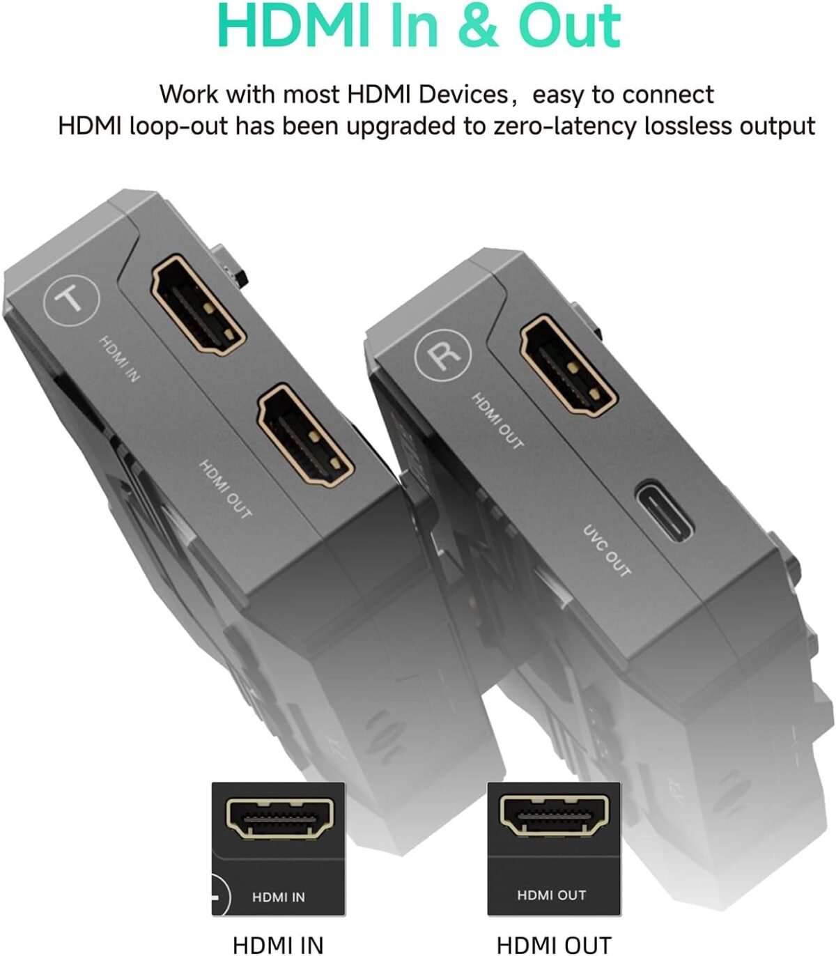 Accsoon CineView HE Wireless Video Transmission  2.4+5Ghz HDMI - Imagen 5