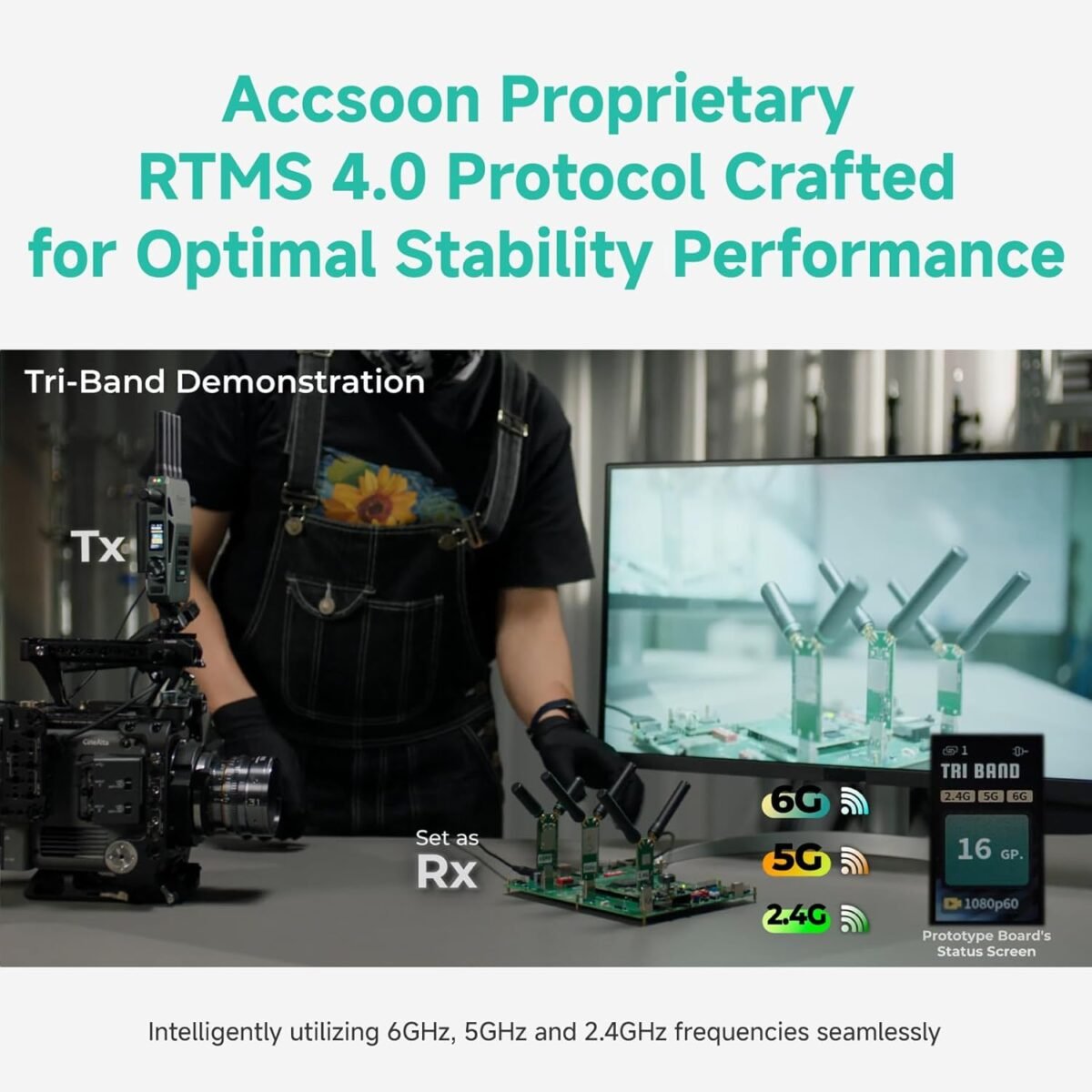 Accsoon  Master 4K  HDMI - SDI Video Wireless - Imagen 4