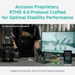 Accsoon  Master 4K  HDMI - SDI Video Wireless - Imagen 4