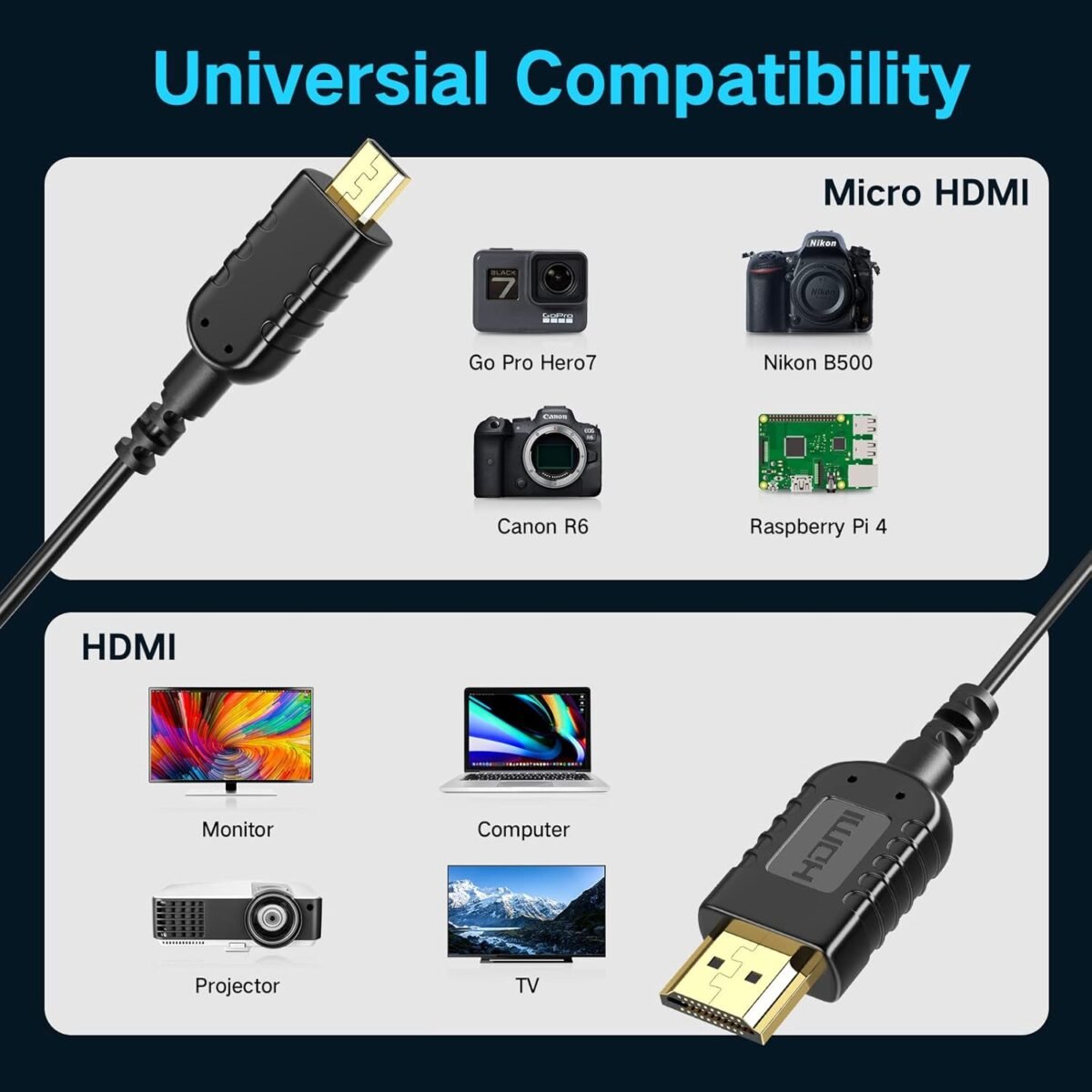 Micro HDMI a HDMI 4K, delgado  bidireccional 4K - Imagen 5