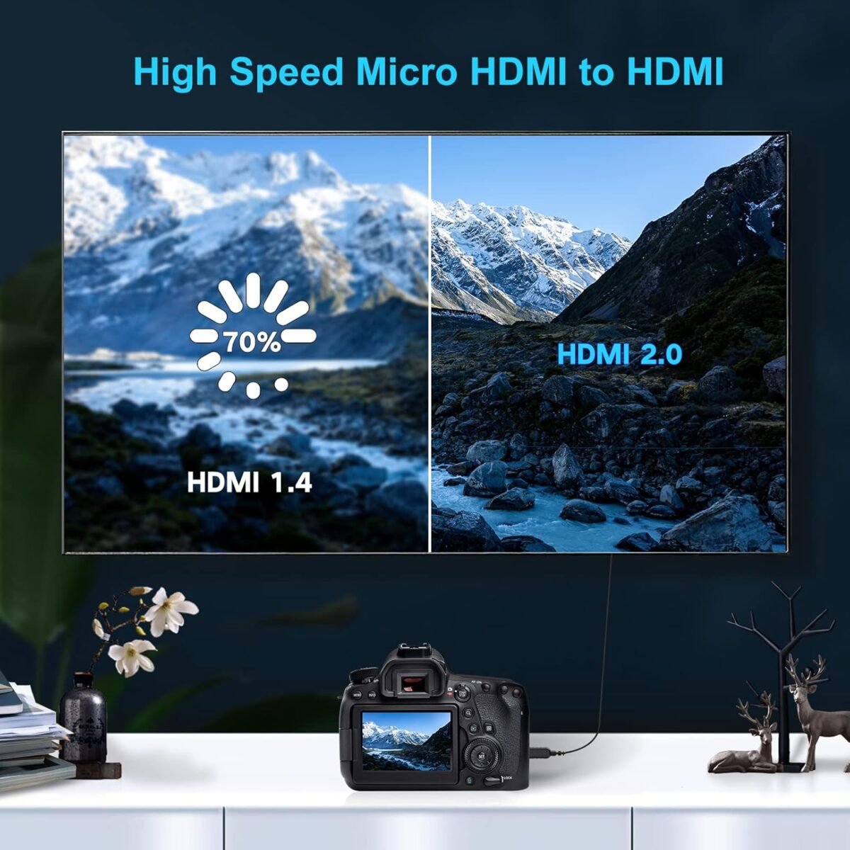 Micro HDMI a HDMI 4K, delgado  bidireccional 4K - Imagen 6