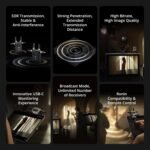 DJI SDR Transmission Combo, 3 km - Imagen 6