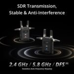 DJI SDR Transmission Combo, 3 km - Imagen 5