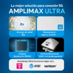 Elsys Amplimax Ultra 5G–4G- Doble SIM- Liberado - Imagen 3