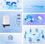 Router Yeacomm 5G para transmitir con ranura para tarjeta SIM, módem NR SA NSA CPE 5G - Imagen 3