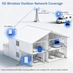 Router Yeacomm 5G para transmitir con ranura para tarjeta SIM, módem NR SA NSA CPE 5G - Imagen 6