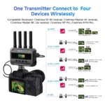 Transmisor Accsoon CineView SE 4K SDI/HDMI 400 metros - Imagen 5